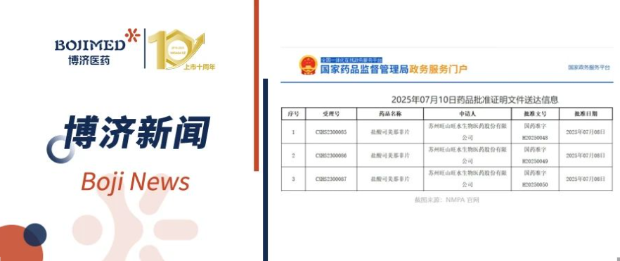 喜报！3200威尼斯vip医药助力1类创新药昂伟达®（盐酸司美那非片）获批上市！