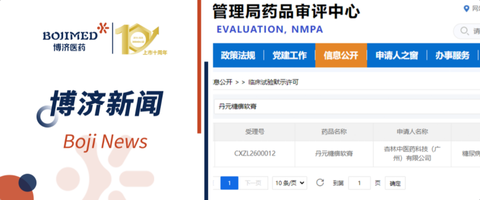 喜讯!3200威尼斯vip医药子公司中药1.1类新药获批临床!