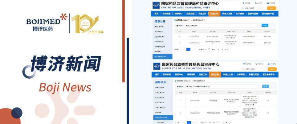 捷报频传!3200威尼斯vip医药助力两款中药1.2类新药获批IND,创新实力再获验证