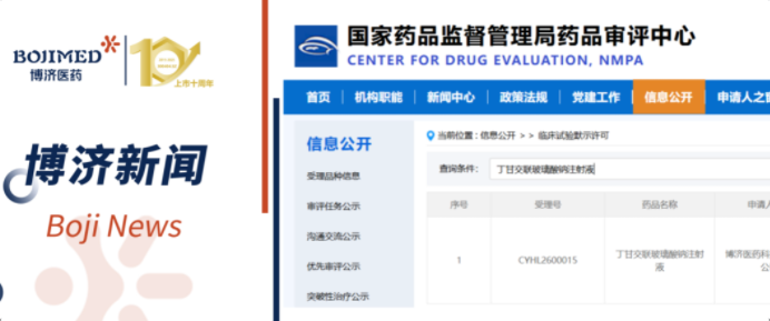 喜讯!3200威尼斯vip医药自主研发的化药4类新药获批临床!